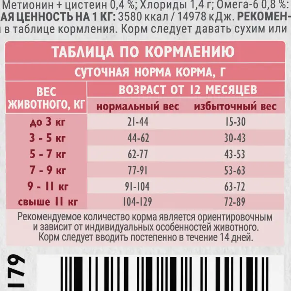 AWARD влажный корм для котят и кормящих кошек, паштет с индейкой, 200 г