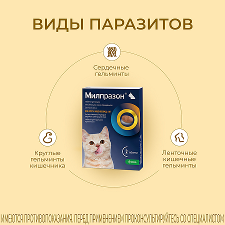 Милпразон для котят и кошек до 2 кг 4 мг/10 мг упаковка 2 таблетки