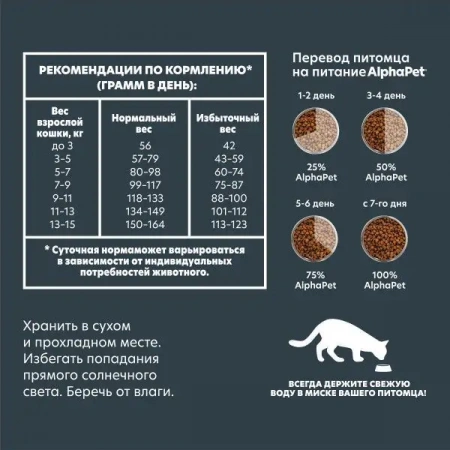 AlphaPet WOW сухой корм для кошек с говядиной и печенью, 350 г