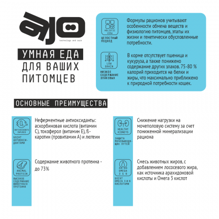 Ajo Cat Active сухой корм для взрослых кошек, 1,5 кг