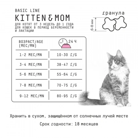 Ajo Cat Kitten & Mom сухой корм для котят и беременных кошек, 400 г