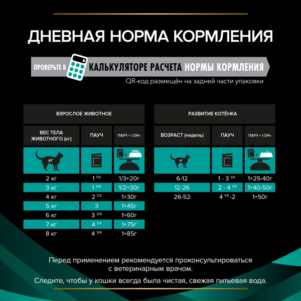 Pro Plan Veterinary Diets EN влажный корм для кошек при заболеваниях ЖКТ с курицей, 85 г
