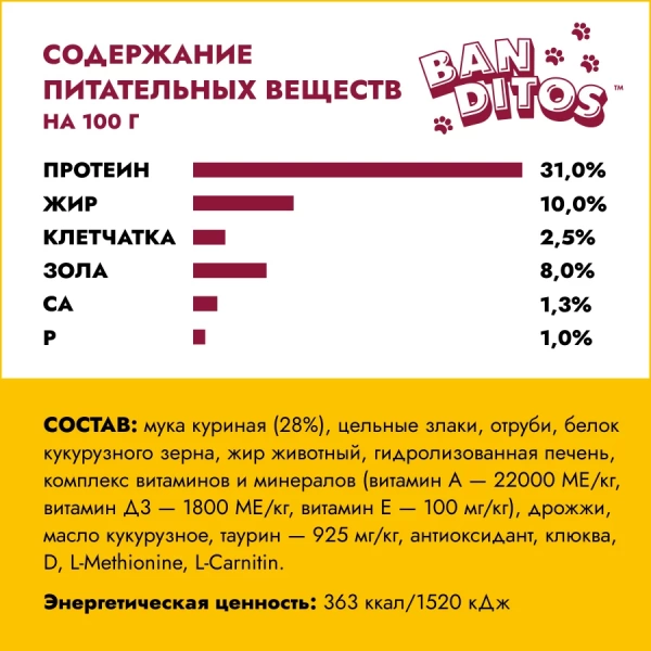 Бандитос для кошек стерилизованных курица 400г