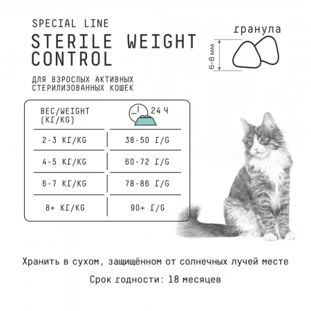 Ajo Cat Sterile Weight Control сухой корм для стерилизованных кошек, 400 г