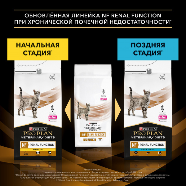 Purina Pro Plan (Пурина Про План) Veterinary Diets NF для кошек диета для поддержания функции почек при начальной стадии 1,5 кг