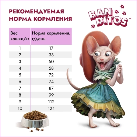 Бандитос для кошек стерилизованных ягнёнок 400г