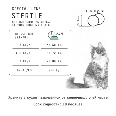 Ajo Cat Sterile сухой корм для активных стерилизованных кошек, 1,5 кг