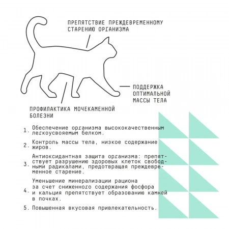 Ajo Cat Sterile Weight Control сухой корм для стерилизованных кошек, 1,5 кг