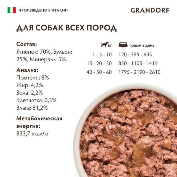 Влажный корм Grandorf консервы для собак паштет из Ягненка 200 г