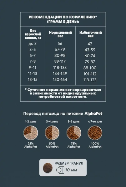 AlphaPet WOW сухой корм для кошек с говядиной и печенью, 1,5 кг