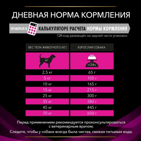 Сухой корм Purina Pro Plan (Пурина Про План) Veterinary Diets UR для собак диета при мочекаменной болезни 3кг