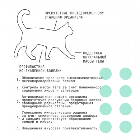 Ajo Cat Sterile сухой корм для активных стерилизованных кошек, 1,5 кг