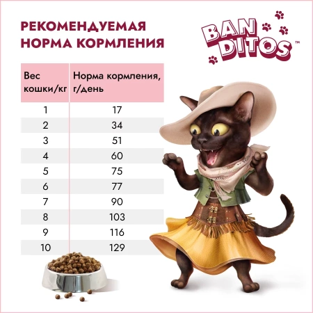 Бандитос для кошек индейка 400г