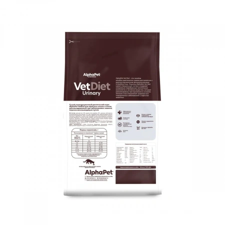 AlphaPet (АльфаПет) Vet Diet Urinary д/кошек при заболеваниях нижних отделов мочевыводящих путей, 0,4 кг