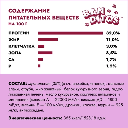 Бандитос для кошек стерилизованных ягнёнок 400г