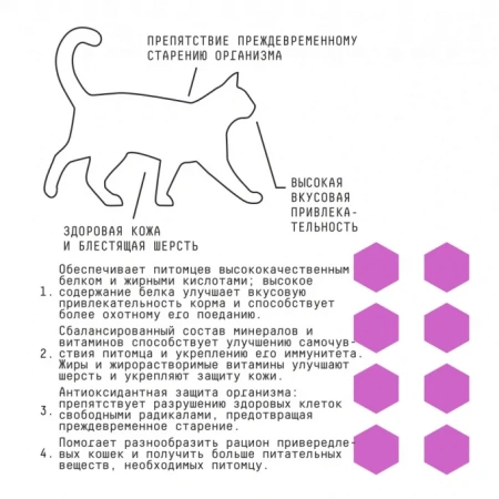 Ajo Cat Delicate Taste сухой корм для привередливых кошек и котят, 400 г