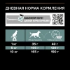 Purina Pro Plan сухой корм для собак средних пород с чувствительным пищеварением с ягнёнком, промо-упаковка 3 кг
