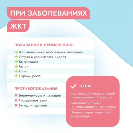 Best Dinner Vet Profi Gastrointestinal влажный корм для кошек, паштет с курицей, 100 г