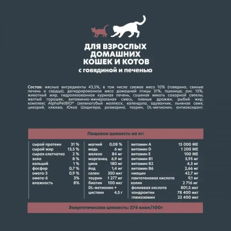 AlphaPet WOW сухой корм для кошек с говядиной и печенью, 350 г