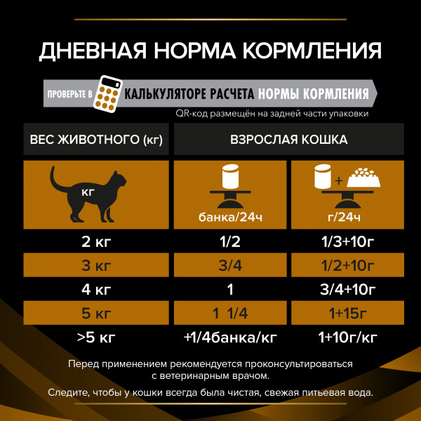 Purina Pro Plan Veterinary Diets NF консервы для кошек диета при заболеваниях почек 195г